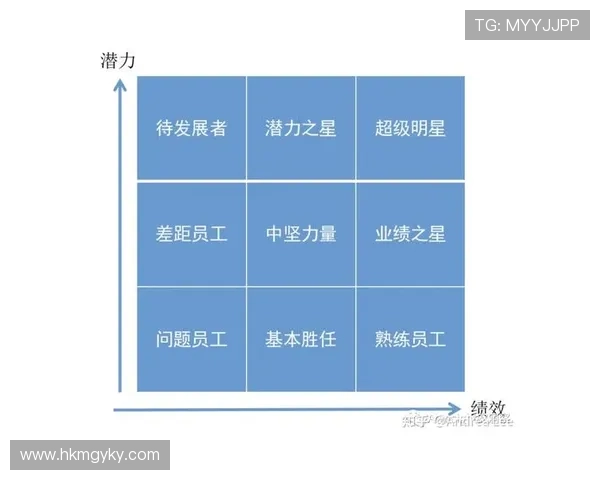 卡马文加:上限评估与潜力兑现的关键维度 卡马文加:上限评估与潜力兑现的关键维度