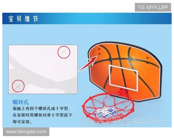 一招教你快速判断球卡篮筐的合法处理方式