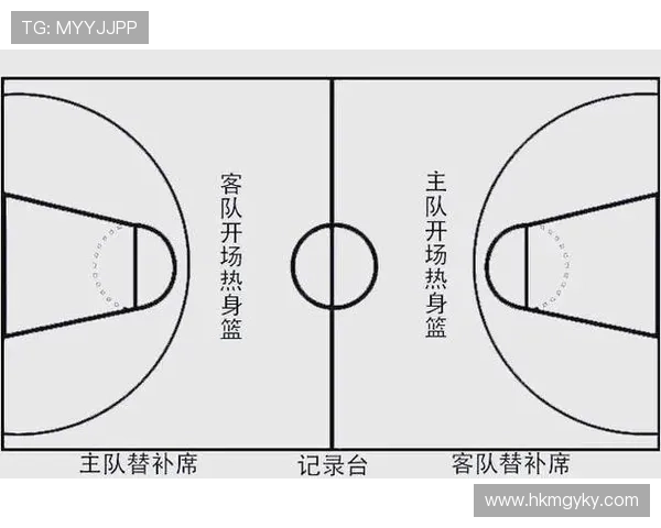 篮球持球规则解析:界定合法运球与违例的边界