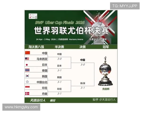 日本队2026世界杯出线形势分析：小组对手实力如何，能否突围晋级