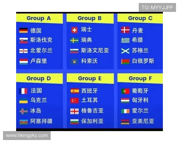 瑞士队2026世界杯小组赛出线前景分析：阵容实力与对手对比