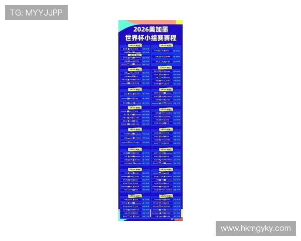 2026世界杯从32强到冠军需要几轮比赛