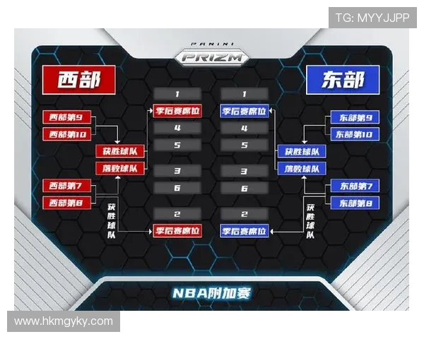 J组晋级球队预测 J组晋级球队预测