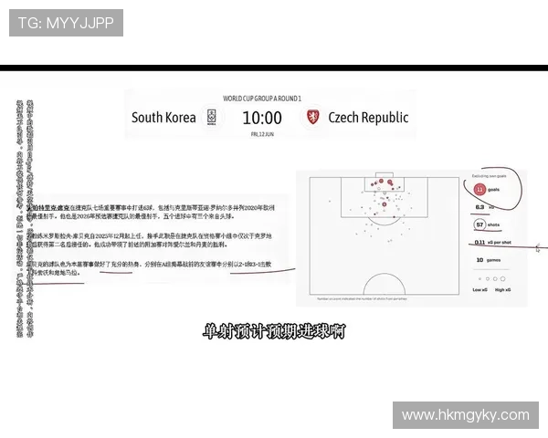 世界杯A组晋级之争为何聚焦韩国捷克