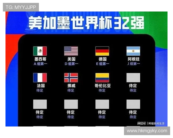 世界杯小组赛阶段落幕：淘汰赛格局正式形成