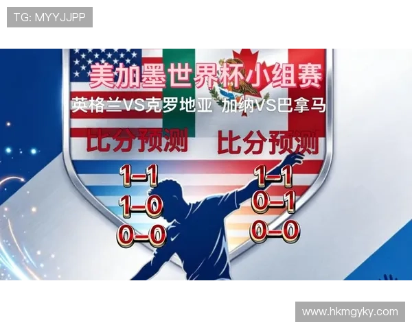 英格兰小组赛全记录：4-2克罗地亚、0-0加纳、2-0巴拿马